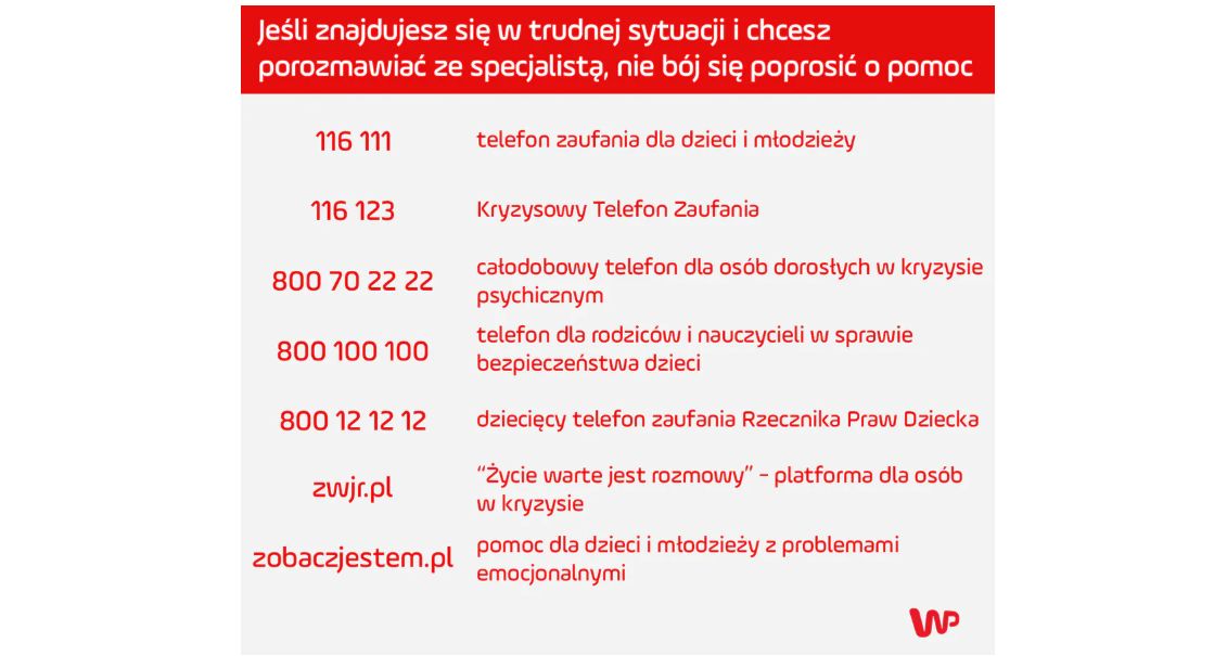 W tych miejscach znajdziesz pomoc