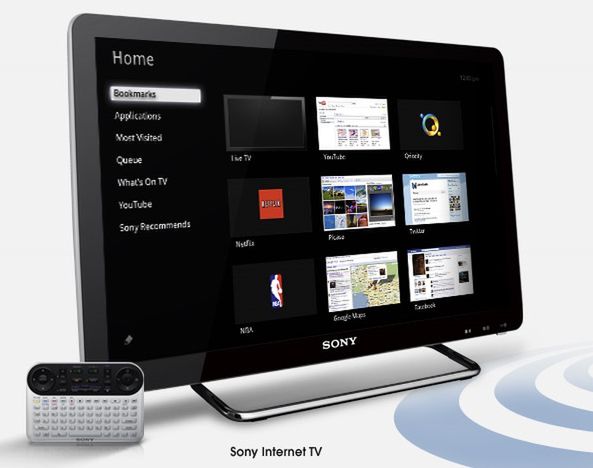 Google TV - co ciekawego ma Sony?