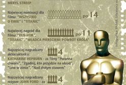 Oscary 2012: Co gwiazdy zrobiły ze swoimi Oscarami?