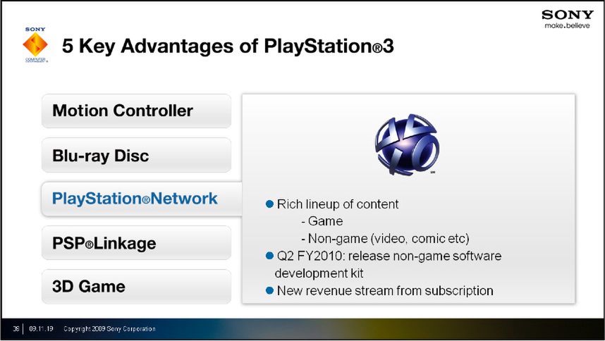 Garść danych z PSN i nowe subskrypcje