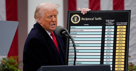 Cła Trumpa do zwrotu. 166 mld dol. trafi do firm z USA. Są wnioski