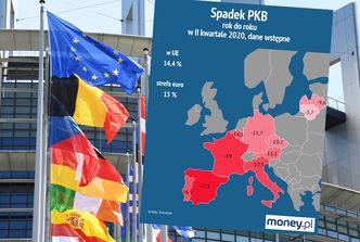 PKB strefy euro. Bezprecedensowe spadki w drugim kwartale