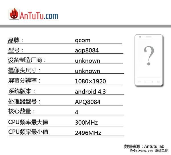 Qualcomm Snapdragon APQ8084 pojawia się w AnTuTu