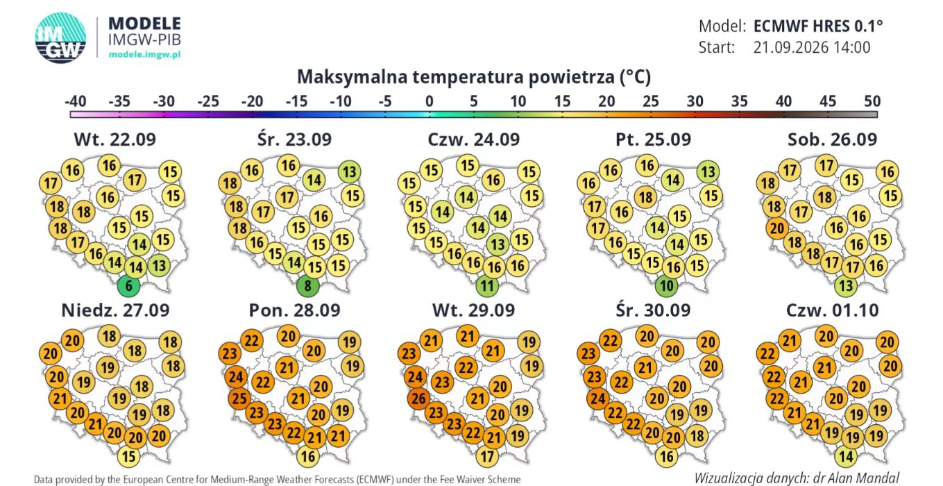Temperatura maksymalna