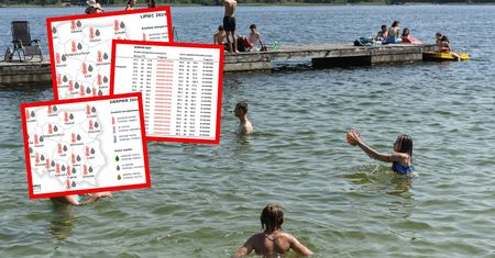 Wszystko jasne! Synoptycy pokazali najnowszą prognozę na lato
