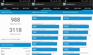 Geekbench 3