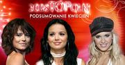 TOPolki 2008 - podsumowanie kwietnia