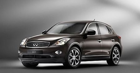 Marka Infiniti od października 2008 w Polsce