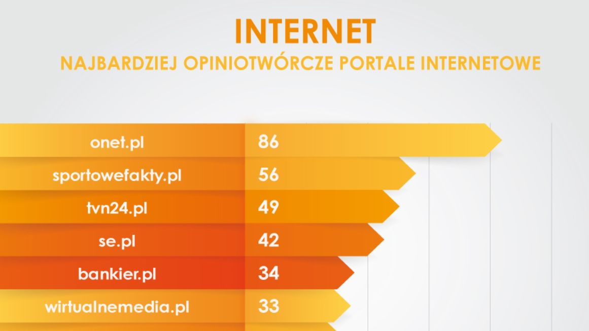 Zdjęcie okładkowe artykułu: 