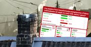 Koniec z węglem? Polacy zabrali głos w sondażu