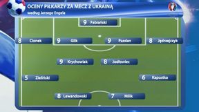 "4-4-2": Engel, Stokowiec i Probierz wystawili Polakom oceny