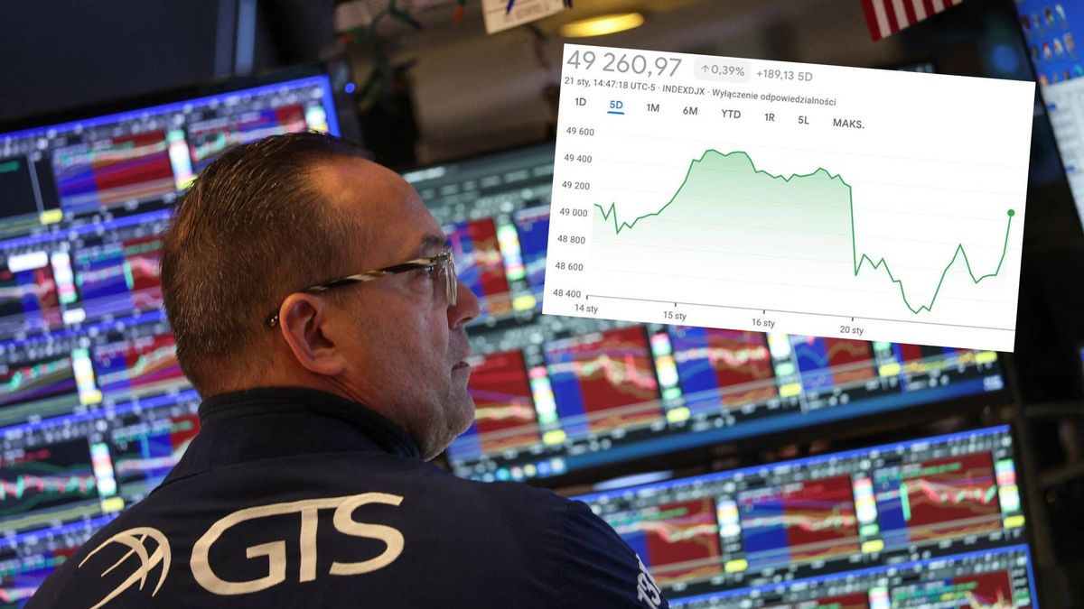Giełda w USA odbiła po wystąpieniu Trumpa z odwołaniem ceł