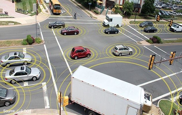 connected cars