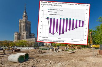 Załamanie w prywatnych inwestycjach. Tak złych prognoz NBP jeszcze nie było