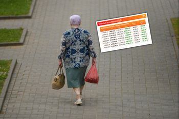 Najniższe podwyżki od 6 lat. Oto co rząd szykuje dla emerytów [TABELA]