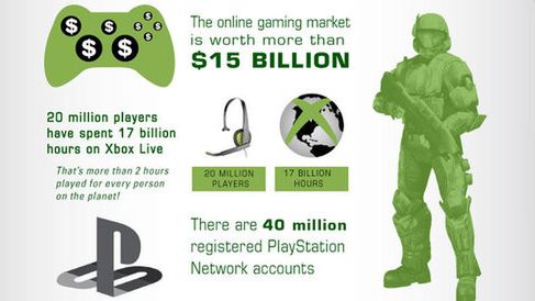 Gry online i granie po sieci - krótki, obrazkowy raport 1