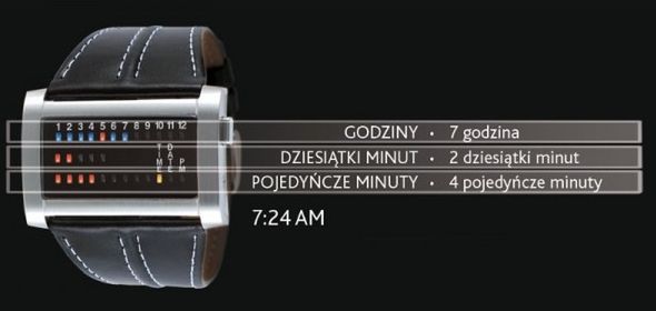 Niezwykłe zegarki dla niezwykłych facetów 4