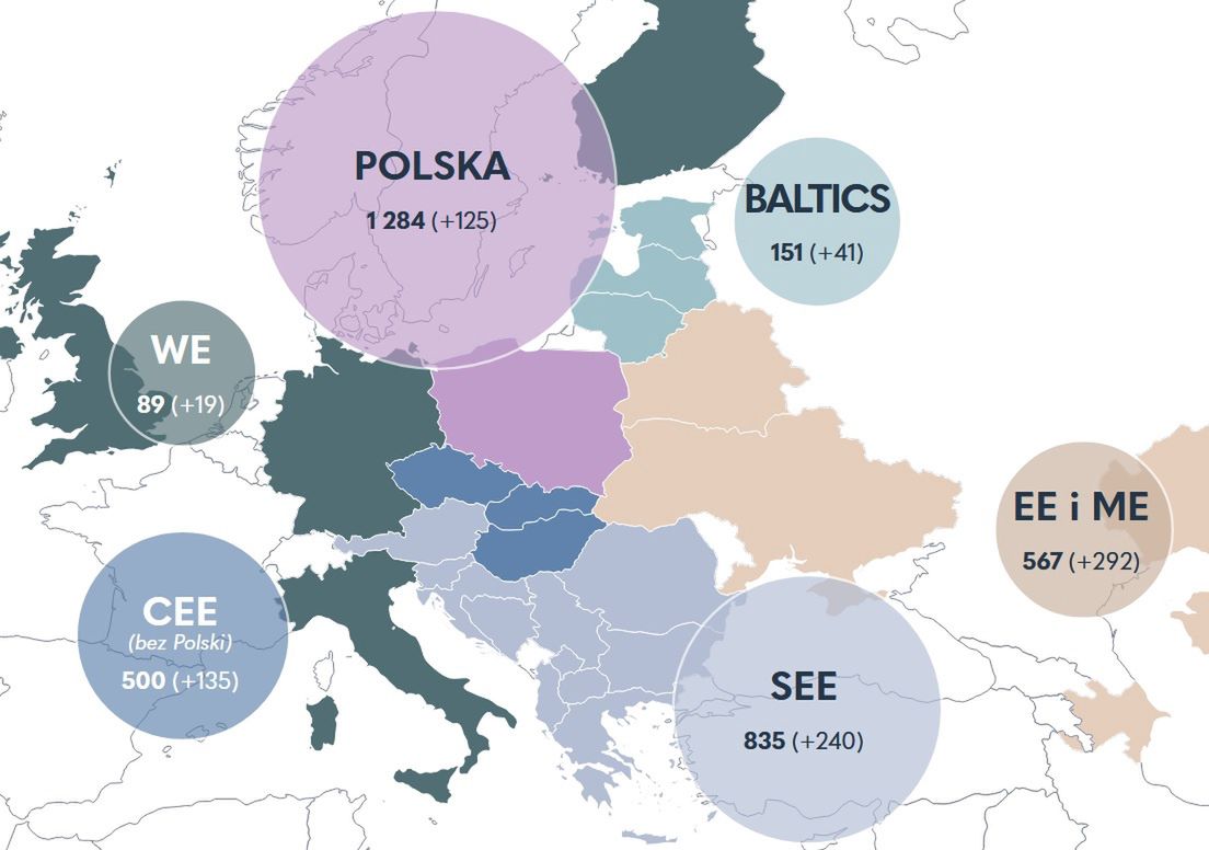 Wyniki finansowe grupy LPP