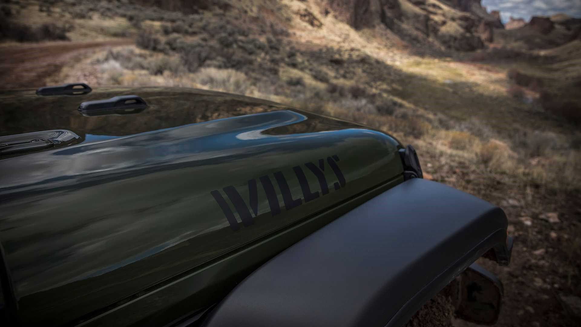 Nowy Jeep Wrangler