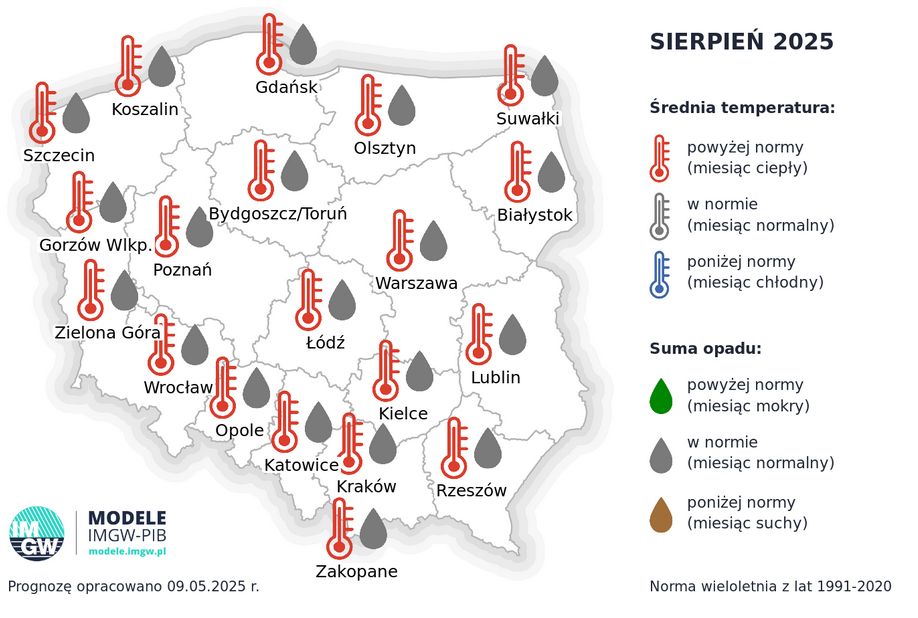 Prognoza pogody na sierpień