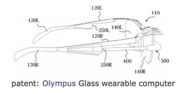 6 alternatyw dla Google Glass. Okulary przyszłości według Nikona, Fujitsu i innych 3