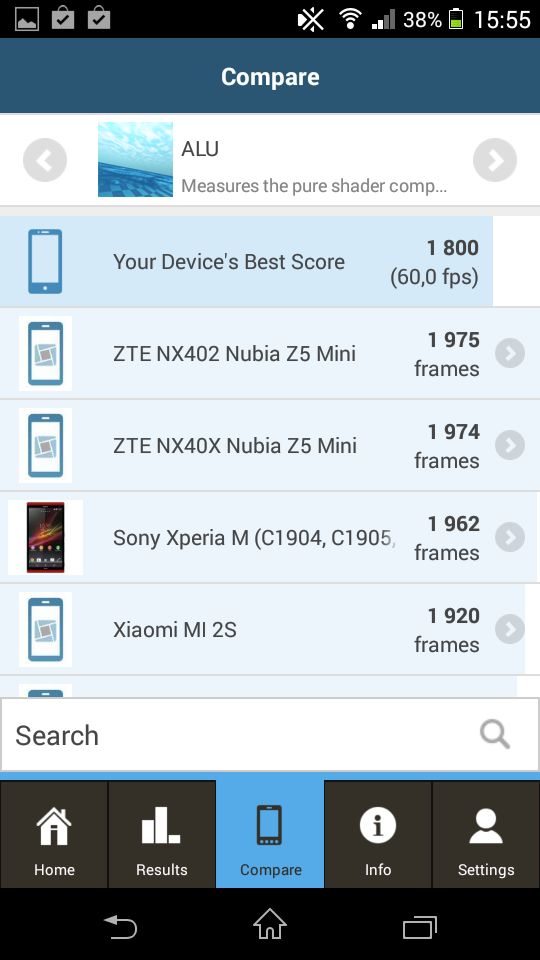 Sony Xperia M2 – M jak… midrange [test] 33