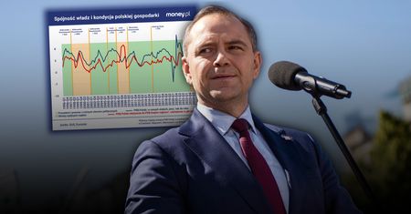 Niewygodne słowo na "k". Tak wynik wyborów może wpłynąć na gospodarkę [ANALIZA]