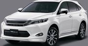 Toyoty Harrier z dodatkami na targach w Tokio