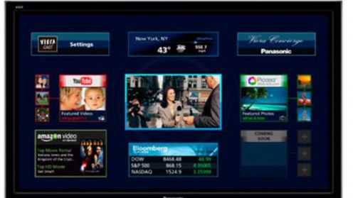 Nowe telewizory od Panasonica 1