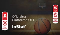 Rosyjska platforma streamingowa na polskim rynku. Znamy ceny pakietów sportowych