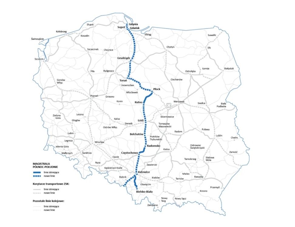 Schemat Zintegrowanej Sieci Kolejowej
