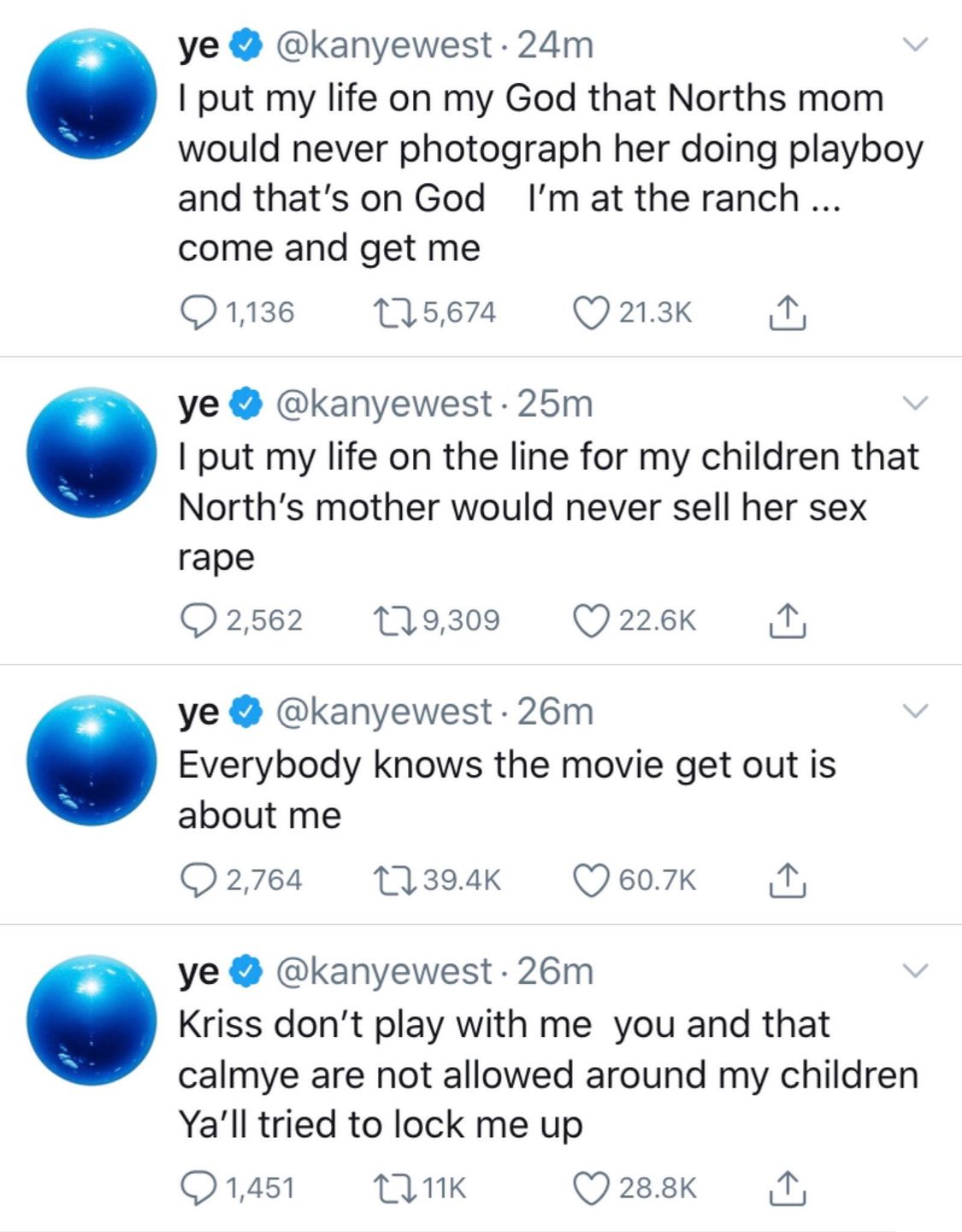 Wiadomości opublikowane przez Kanye na Twitterze