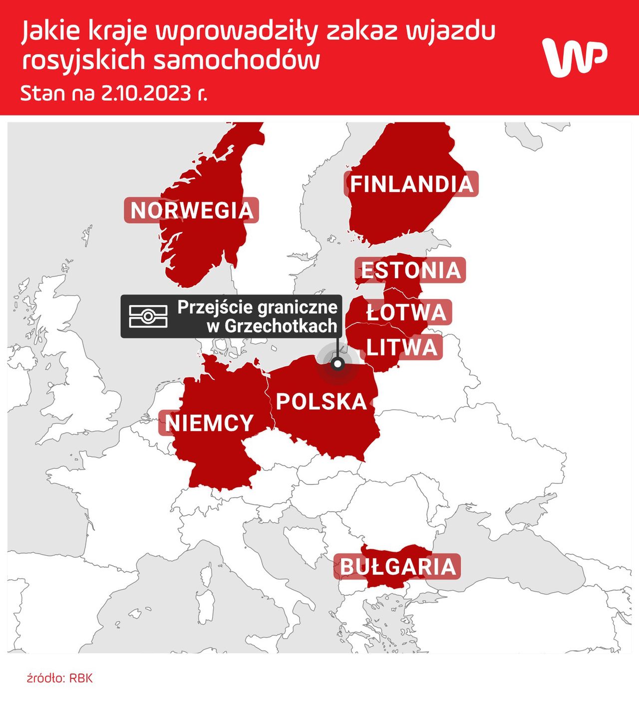 Gdzie nie wjadą rosyjskie auta osobowe? W Norwegii, Finlandii i Estonii są wyjątki od tej reguły
