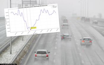 Świąteczny exodus z Warszawy. Tak spadła ludność stolicy