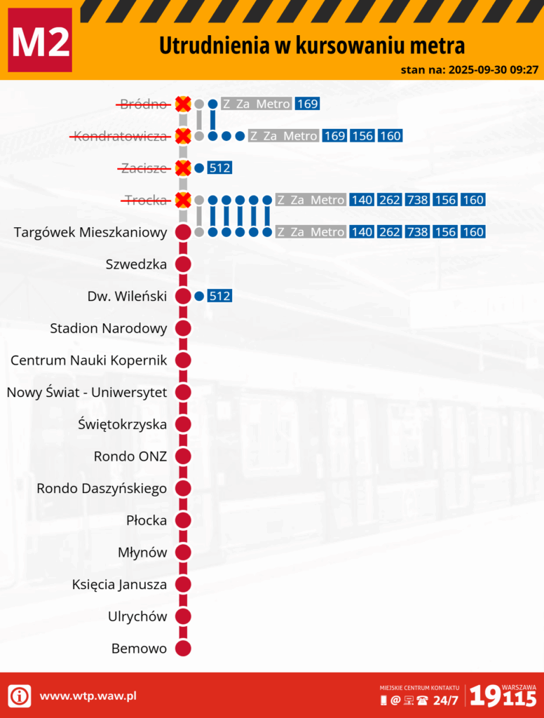 Mapa z informacjami o utrudnieniach w kursowaniu metra M2 w Warszawie, z zaznaczonymi stacjami i numerami linii.