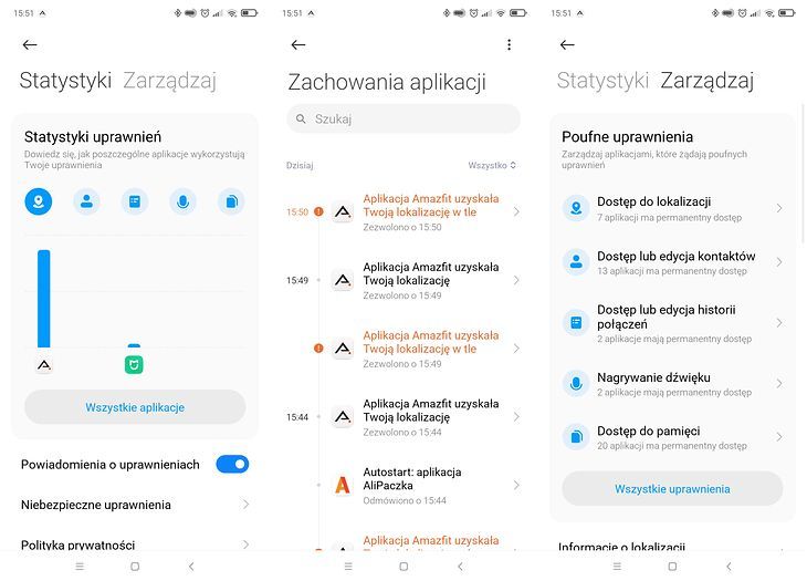 /Fot. Patryk Korzeniecki