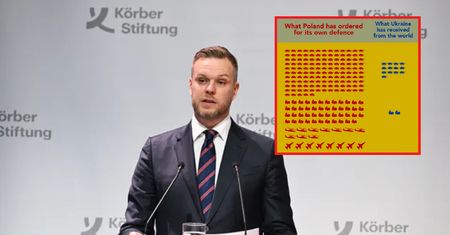 Ile sprzętu trafia do walczącej Ukrainy? Ten raport mówi wszystko