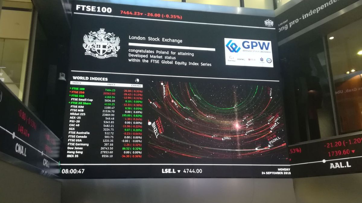 Momemt otwarcia LSE i przyjęcia Polski do grona rynków rozwiniętych