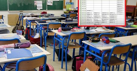 Tata młodego piłkarza pokazał plan lekcji. 15-latek musi zrezygnować