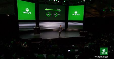 Na Xbox One nowe osiągnięcia do gry będą mogły się pojawić po jej premierze