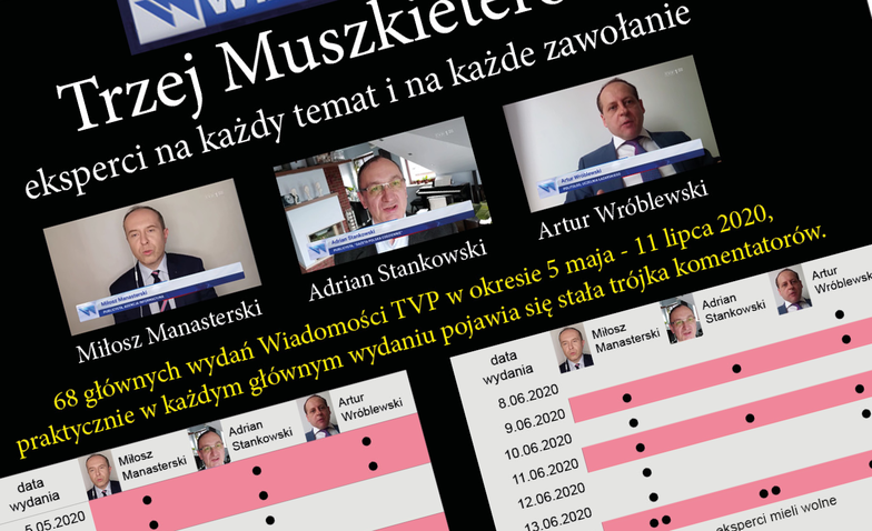 screen: Mediafun.pl