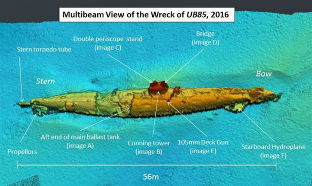 Odnaleziono wrak niemieckiego okrętu podwodnego z I wojny światowej. Znalezisko prowokuje do fantastycznych teorii