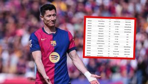 Herezja, paradoks i przykra prawda. Tego Lewandowski się nie spodziewał