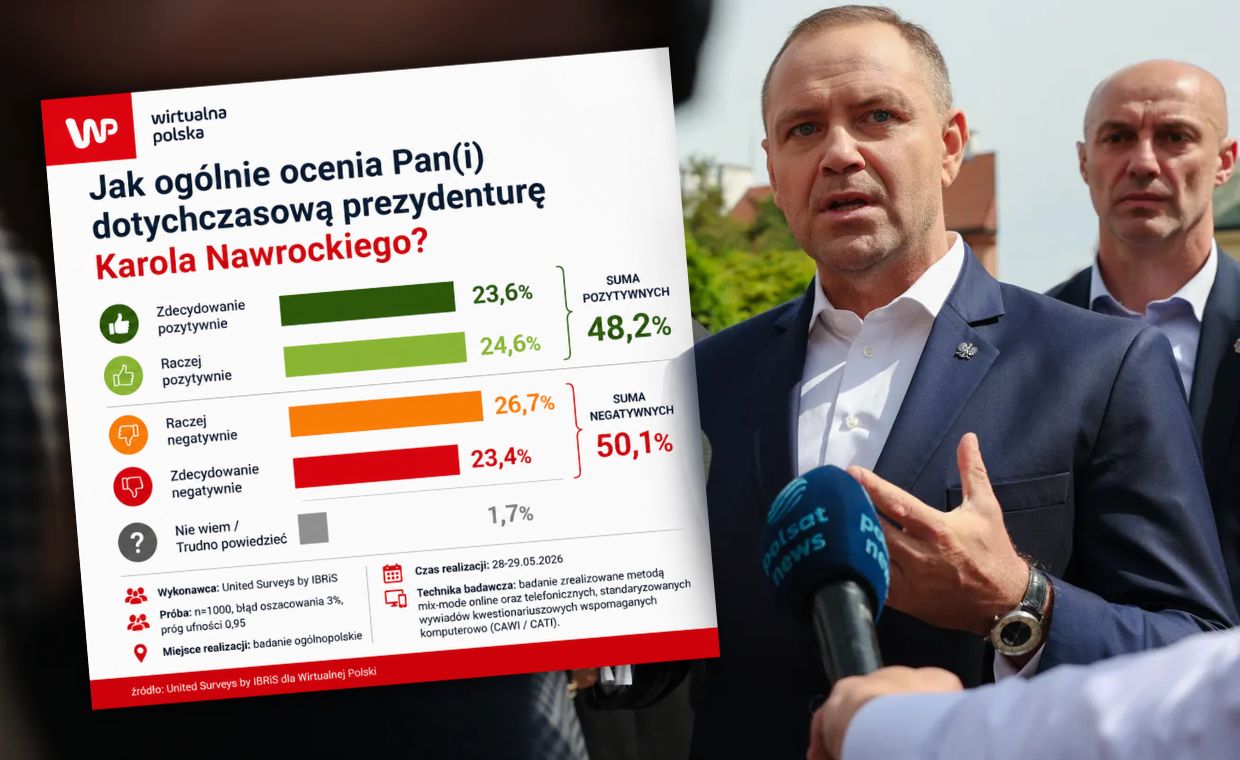 Polacy ocenili Nawrockiego. 50,1 proc. na "nie"