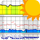 Meteo ICM. Prognoza numeryczna ikona