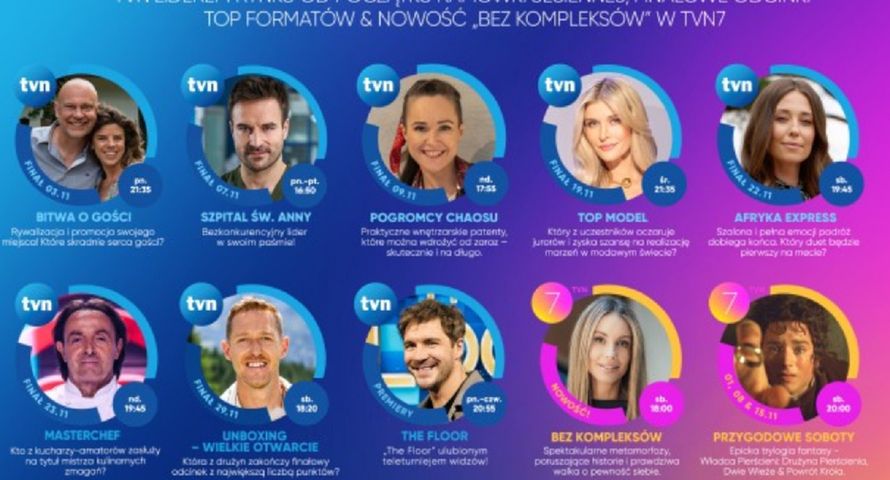 100 tys. zł za spot przy "Faktach" w TVN