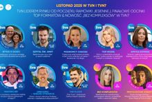 TVN Media podało ceny reklam na listopad