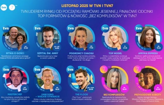 100 tys. zł za spot przy "Faktach" w TVN