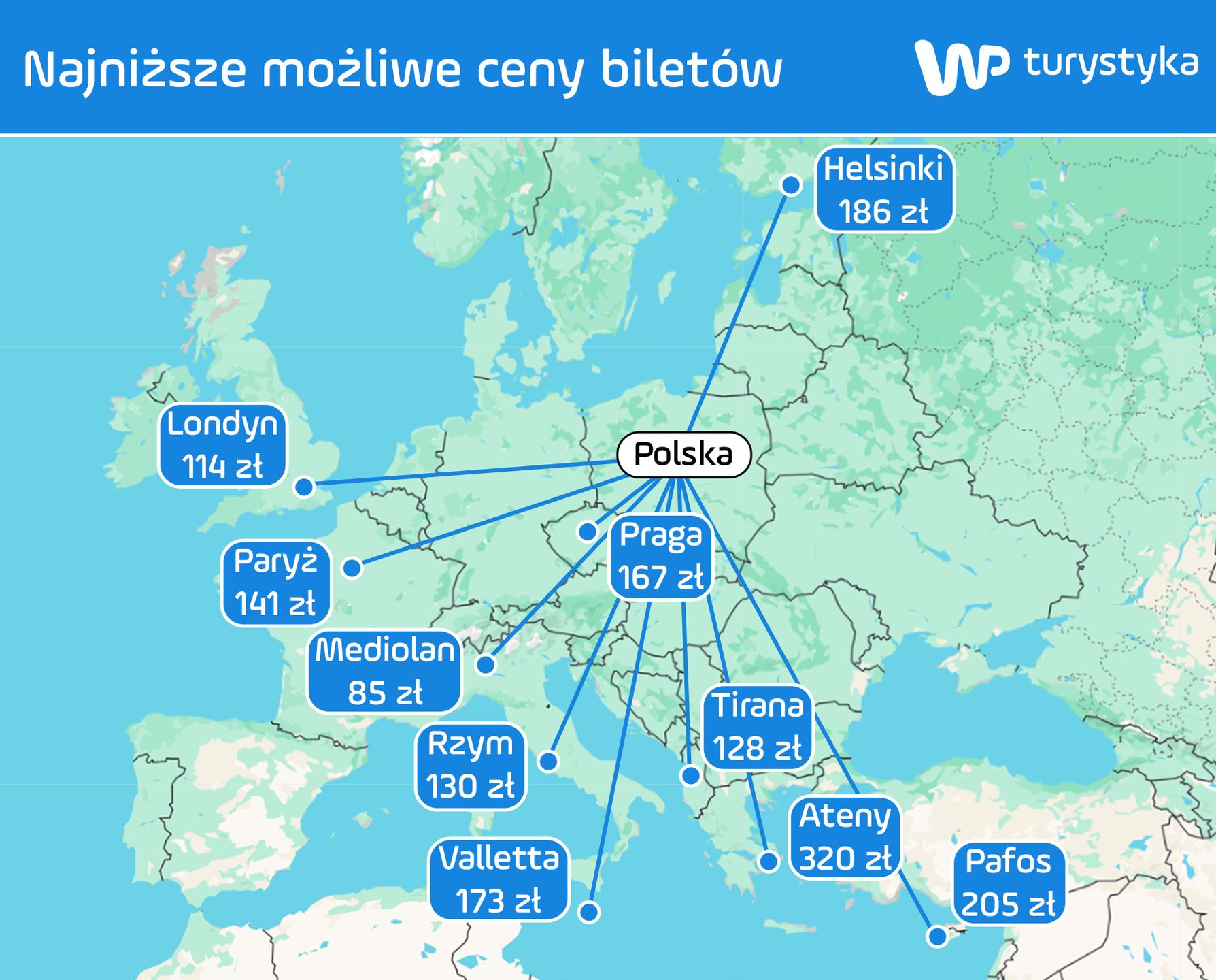 Będąc elastycznym, tyle najmniej można wydać na bilety lotnicze