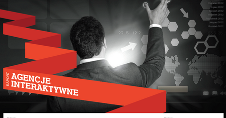 Raport Interaktywnie.com: Ranking przychodów agencji interaktywnych